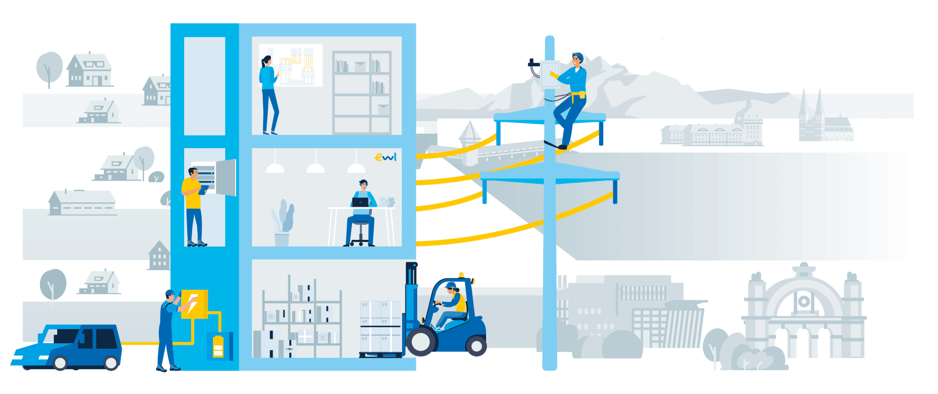 Illustration, die Arbeiter in verschiedenen Funktionen zeigt: in einem Büro, in einem Lager, bei der Verwendung eines Gabelstaplers, bei der Installation von Geräten an Versorgungsmasten und bei der Arbeit mit elektrischen Systemen vor einem städtischen und ländlichen Hintergrund.